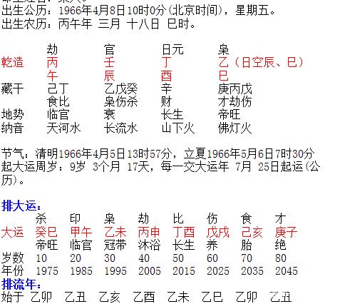 11点出生八字是什么