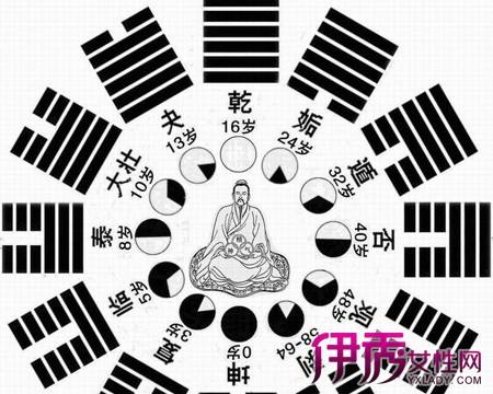 八字里月柱神煞里有寡宿什么意思