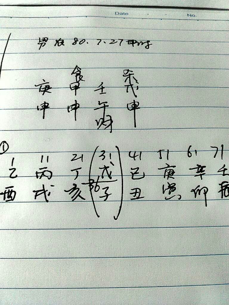 八字中坐绝地什么意思