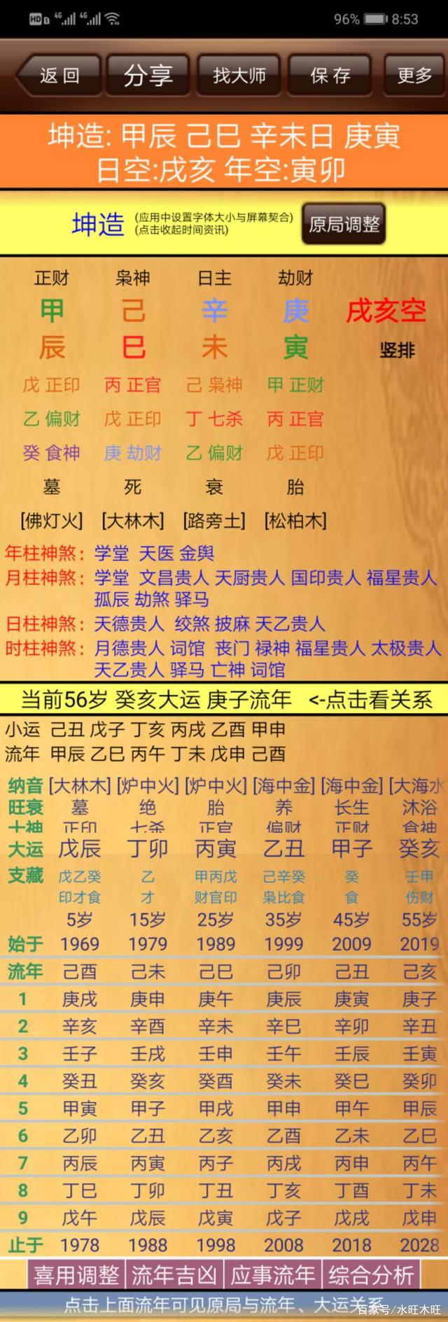 八字中坐绝地什么意思