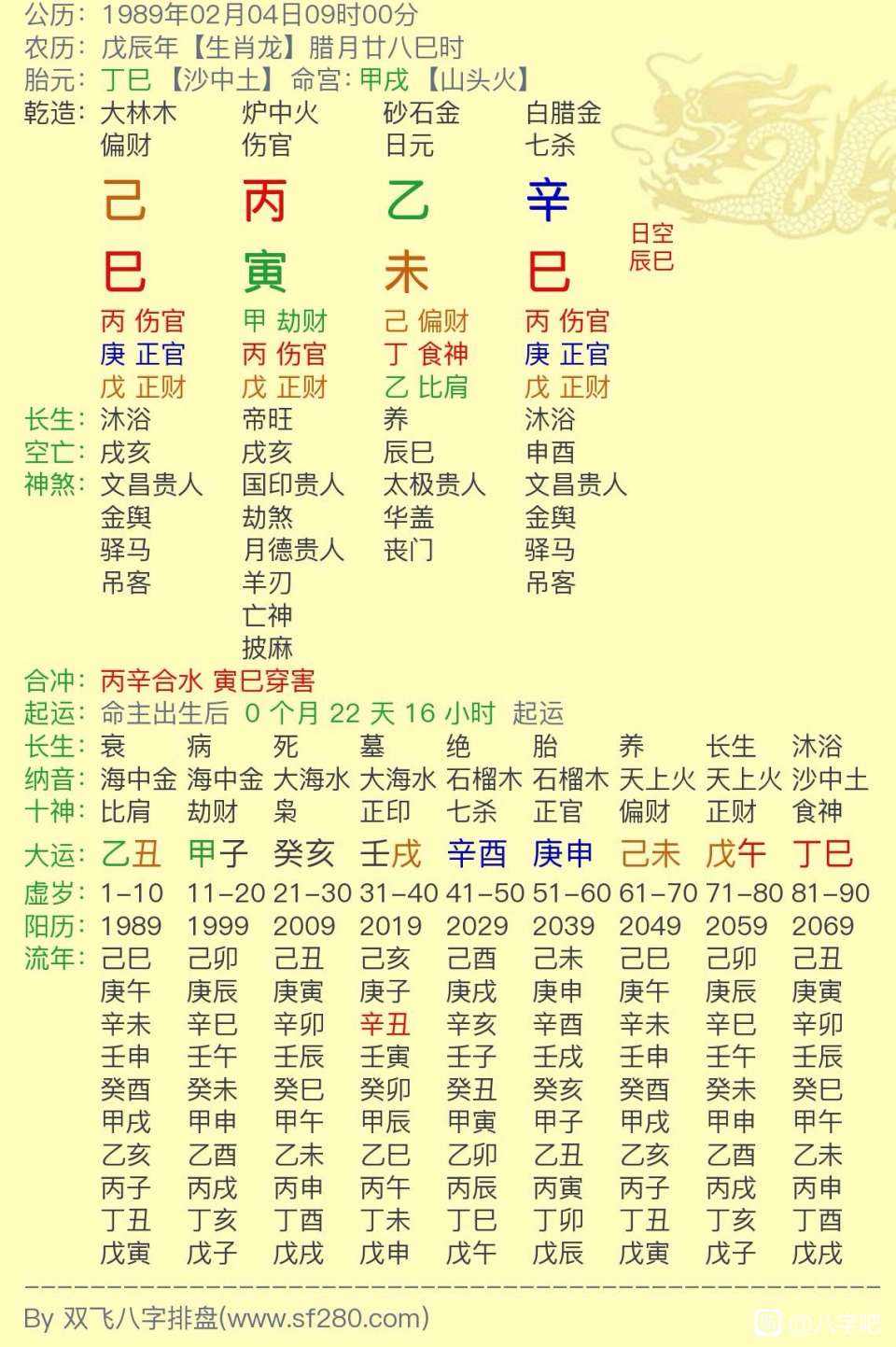 八字大运养是什么意思