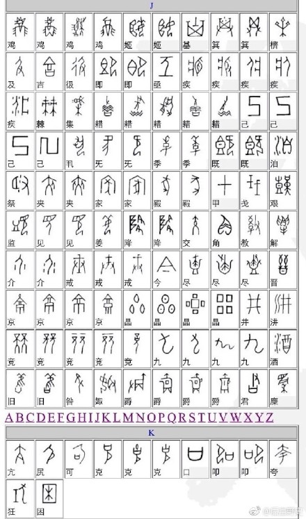 2、中国最难写的字:十个最难写的简体的中国汉字笔画越多越好。