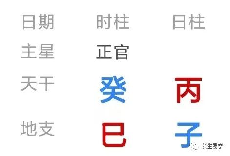 八字算命无情关什么意思的简单介绍