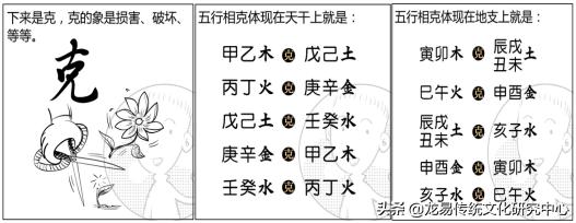 八字天干地支两柱相同