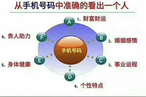 易经数字绝命的意思