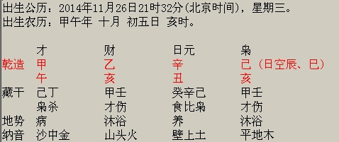 八字中入墓代表什么意思