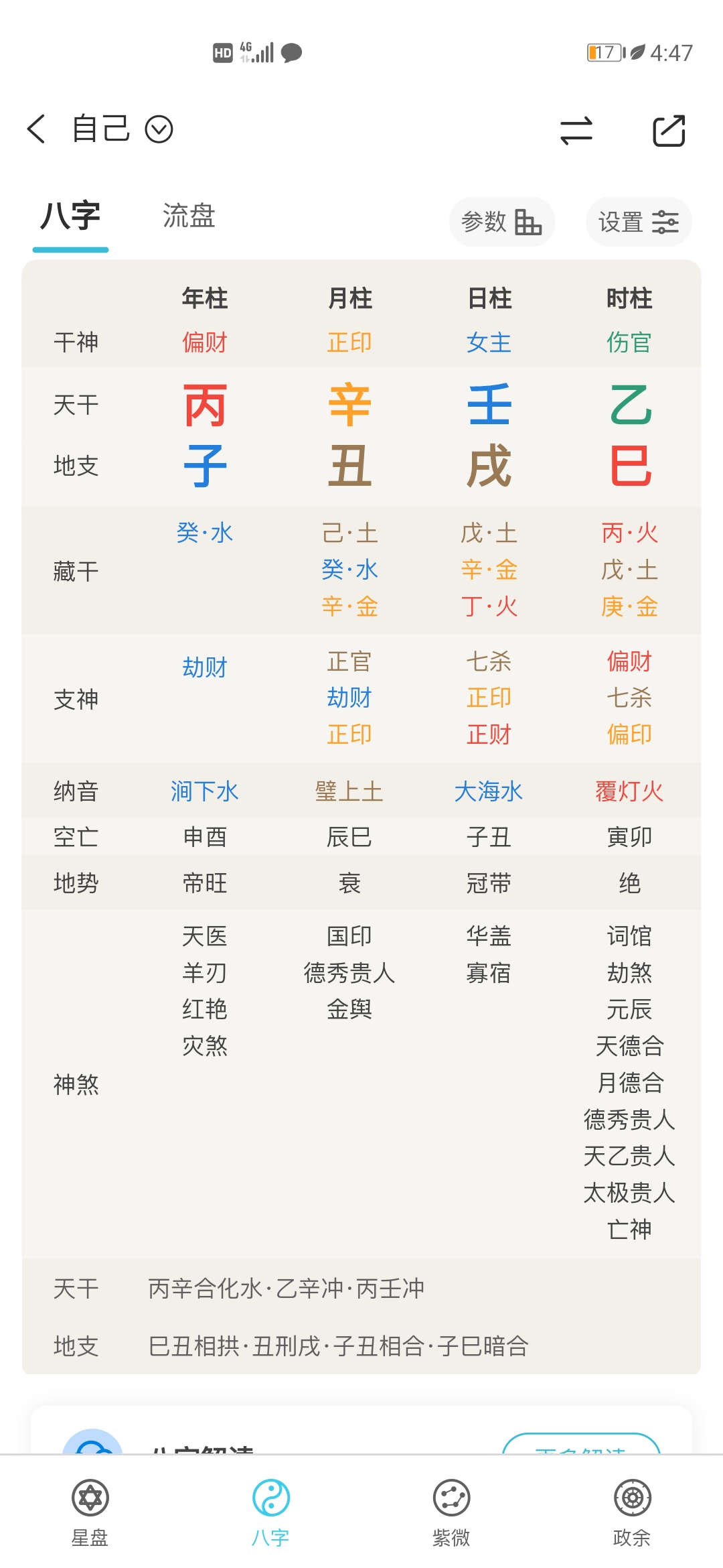 八字混杂不清是什么意思