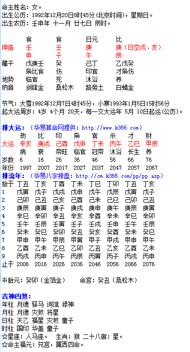 四柱八字没有空亡好吗