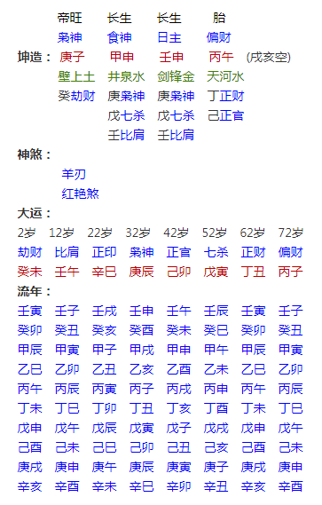 八字大运引发枭神夺食会引起什么