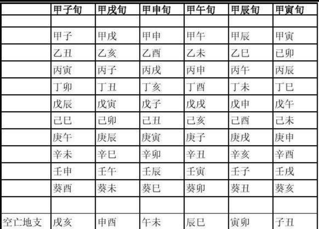 八字中金囚啥意思