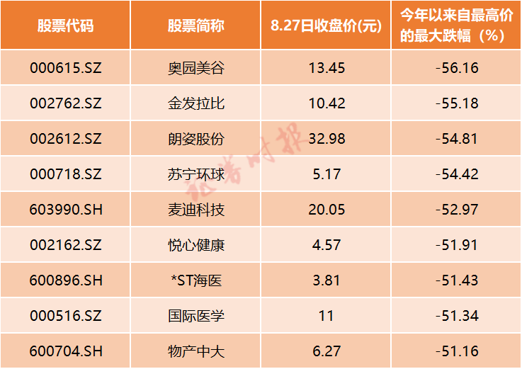 8、67年和71的婚配好不好:67年和70年是否相配