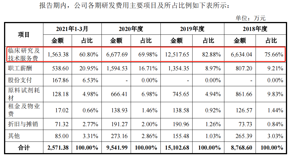 9、67年和71的婚配好不好:属羊年和属猪年相配不？