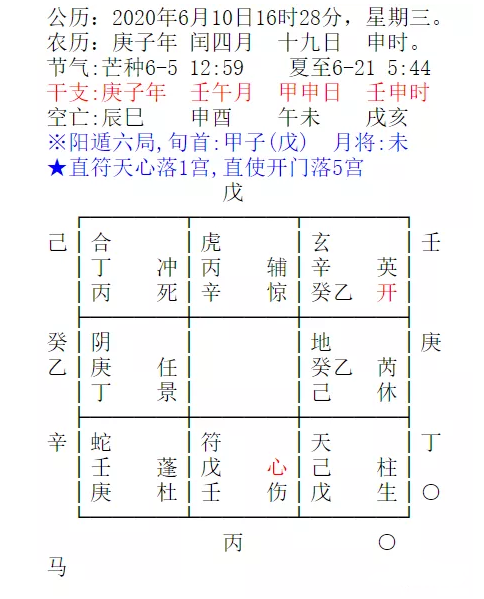 八字里的杂气是什么意思