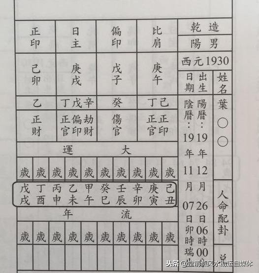 八字冲提纲是什么意思的简单介绍