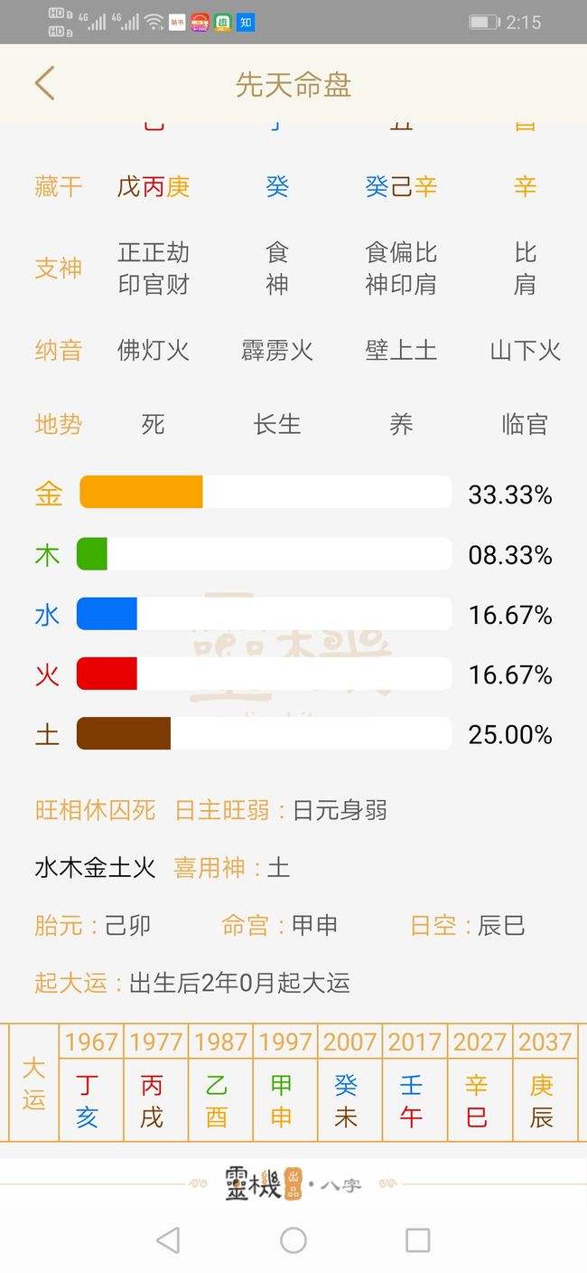 金库是什么意思八字