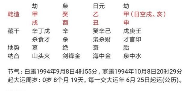 八字杀印财什么意思