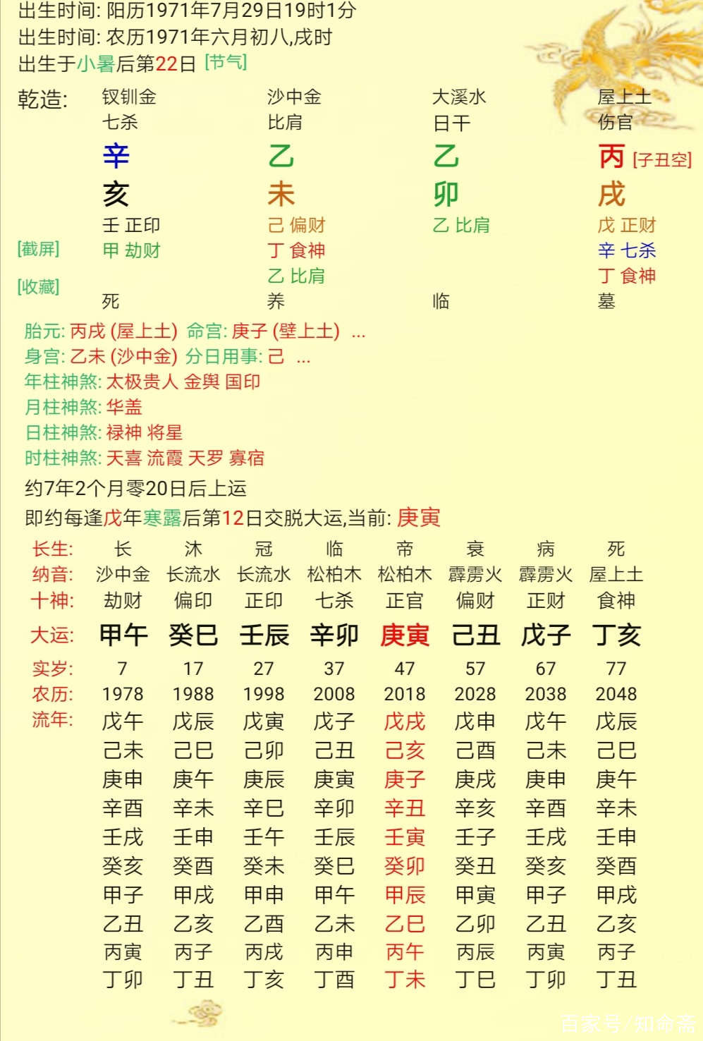 八字日元极弱的大富翁