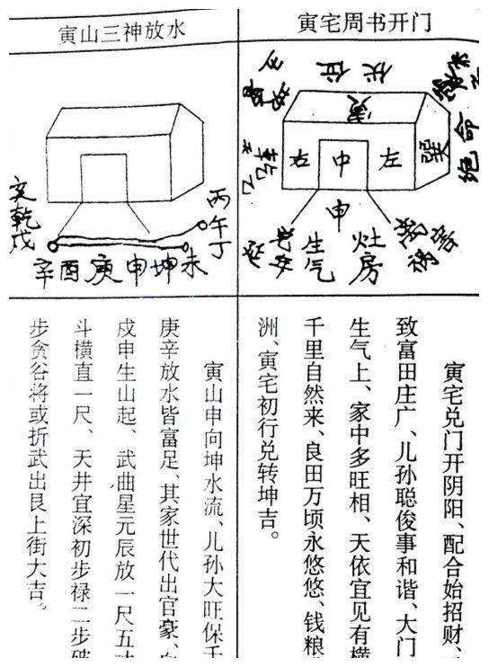 八字大颜回关怎么破