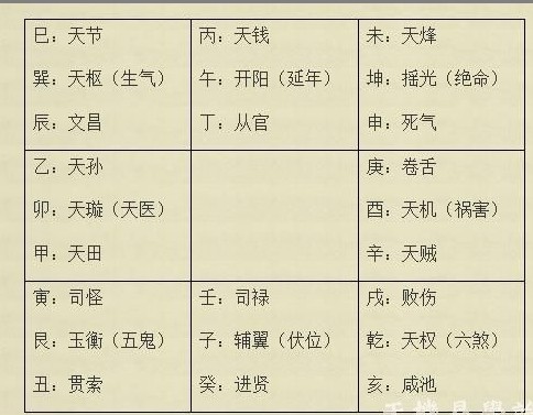 1、男坤土5女艮土5婚配等级:五行配婚中的女木男土是什么意思