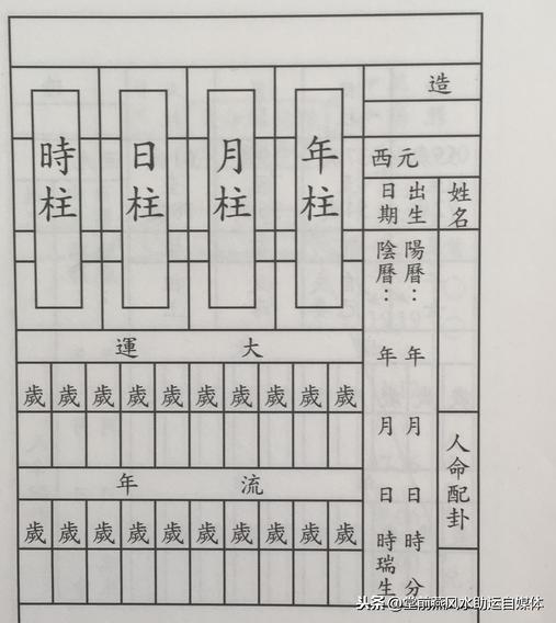 八字月柱代表多少岁