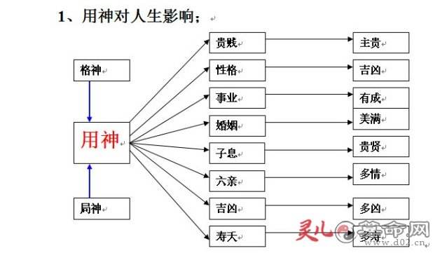 关于流年八字带陌越是什么意思的信息