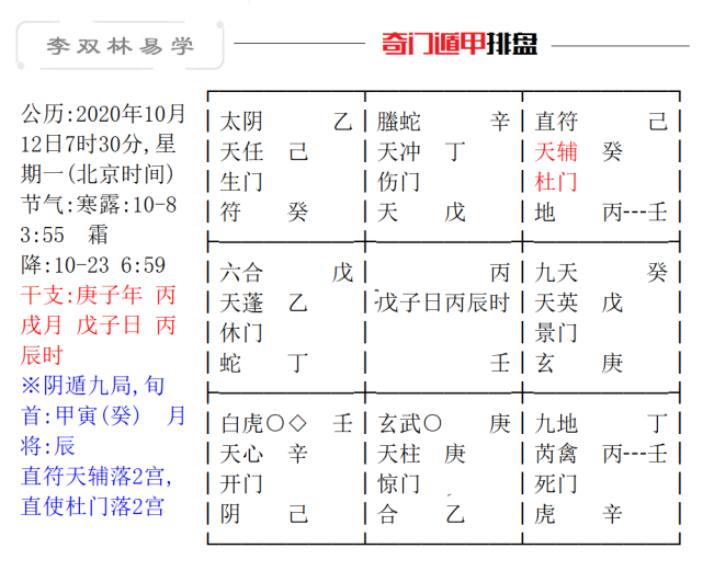 八字里面的刑伤是什么