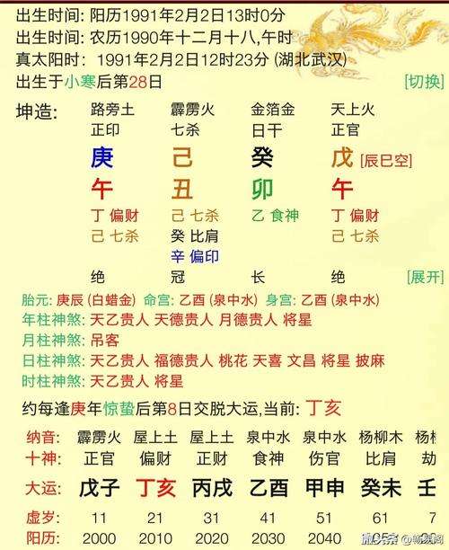 孤宿八字中什么意思