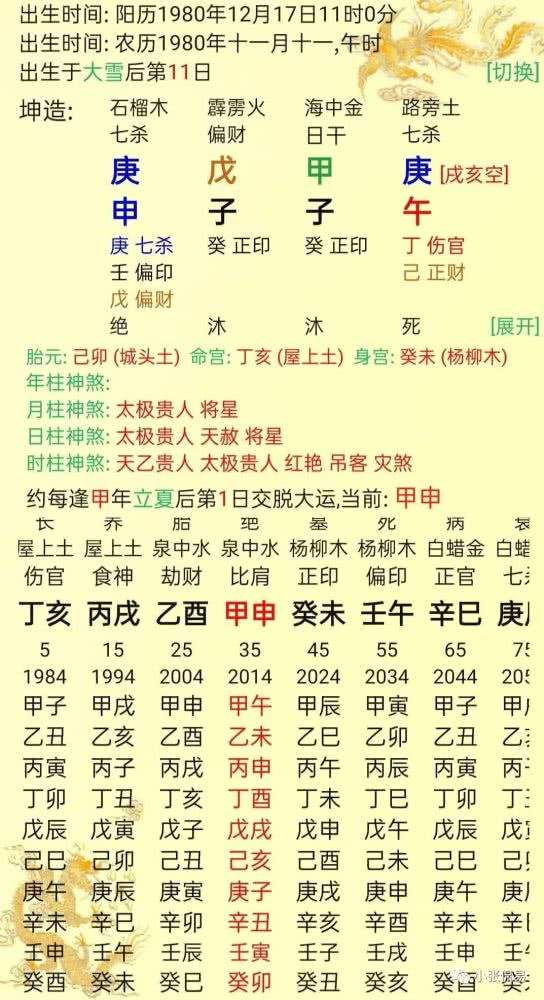 网络八字排盘算命可信吗