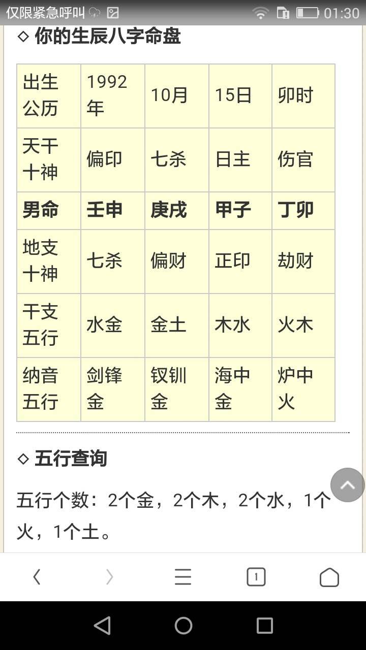 生辰八字时干时支代表什么