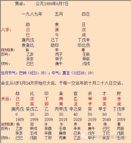 八字只有水和土代表什么