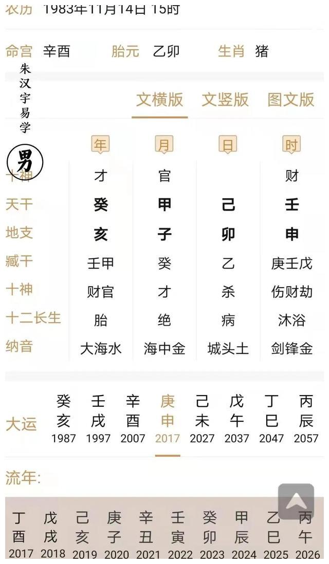 八字克泄耗是什么意思