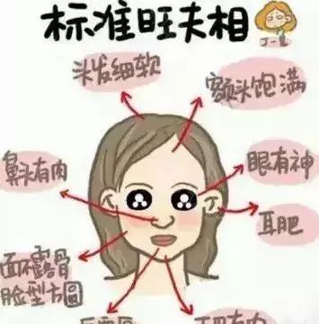 算命一生或有大权是什么意思