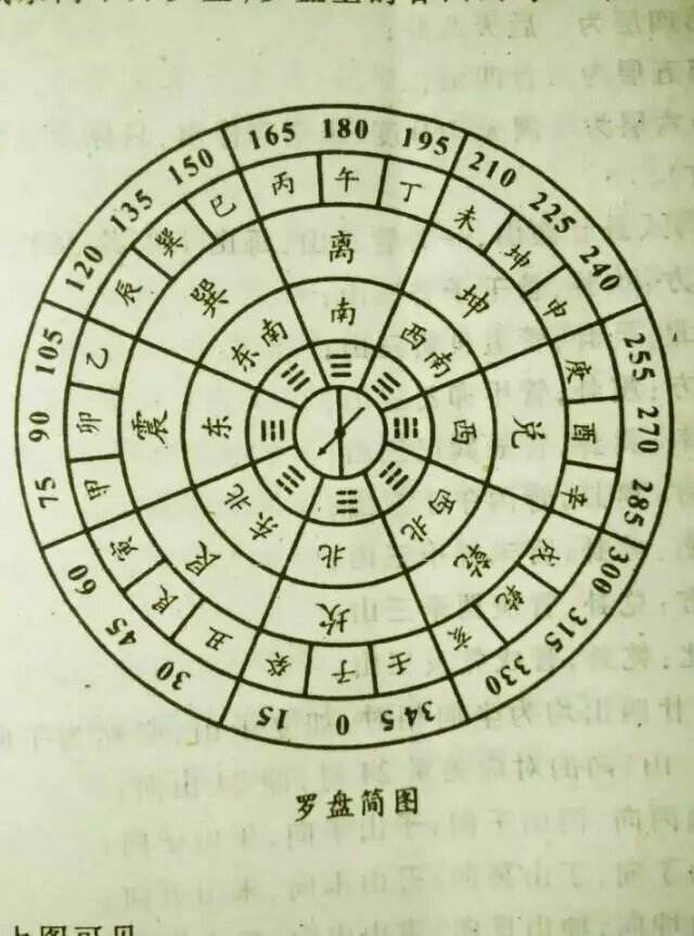 什么叫破格的八字