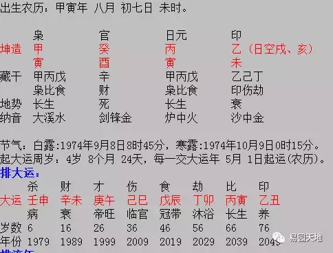 八字算命喜什么意思