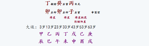 八字中正印要有根是什么的简单介绍