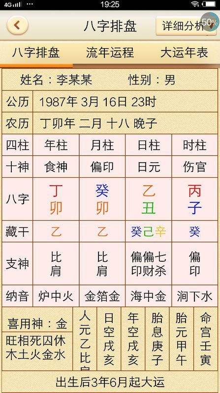 八字土死什么意思