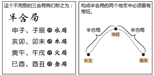 劳荣枝八字命理