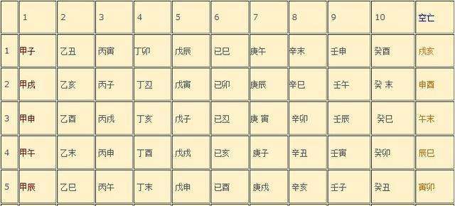 八字日柱申酉是什么意思