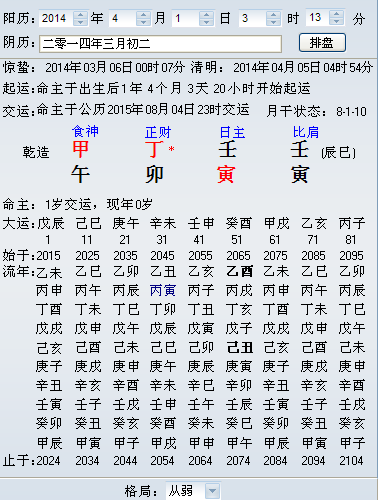 生辰八字里的犯冲是什么意思