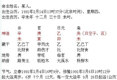 生辰八字能随便给人算命吗