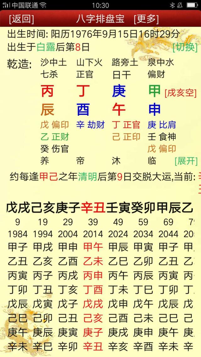 習八字分析