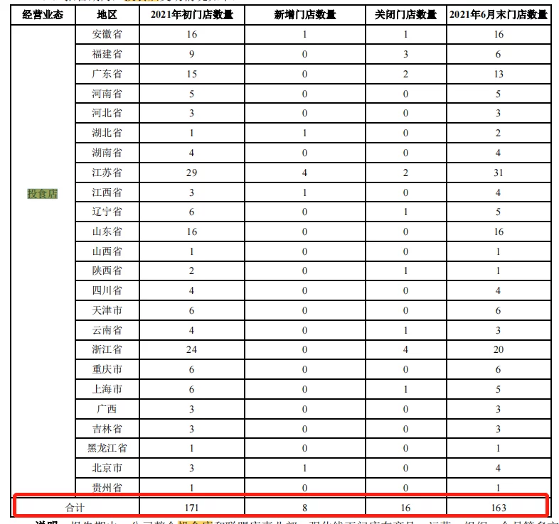 1、三十三岁属相婚配表:十二生肖男女婚配表