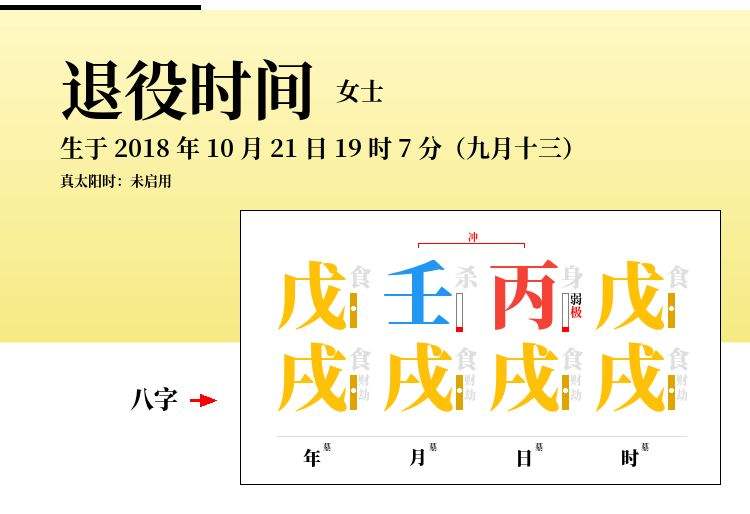 八字年支时支伏吟预示什么意思