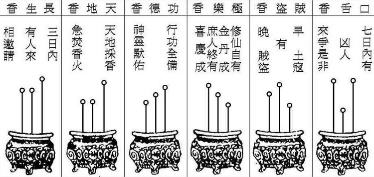 3、香谱二十四图解香灰:香谱图解 神传二十四种香谱密示吉凶