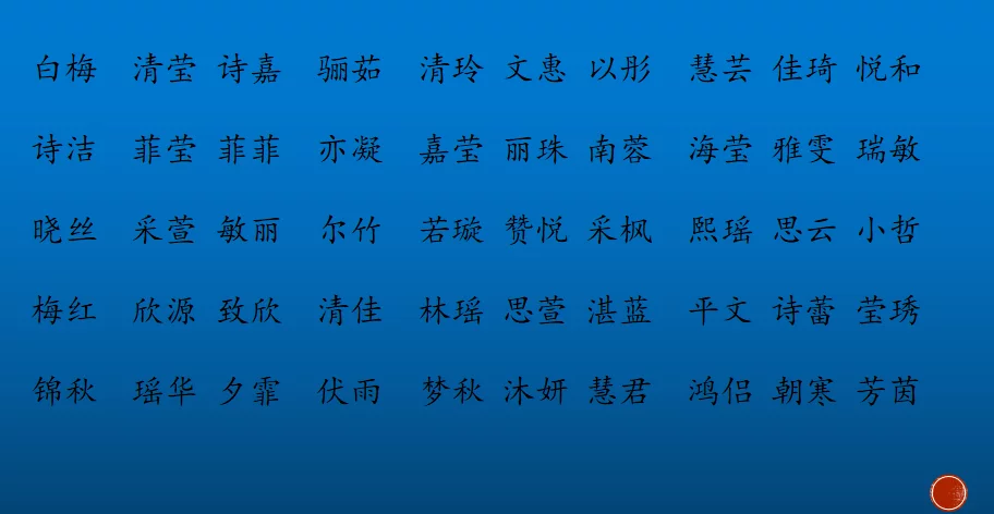 2、两个字独特好听艺名:两个字独特好听名字怎么取？