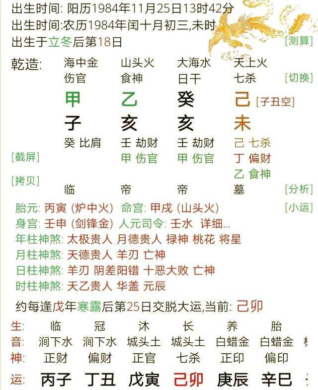 算八字问什么