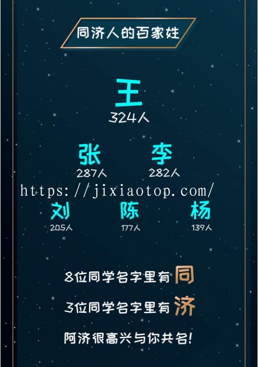 清华北大十二星座排名，能考上清华的四大星座