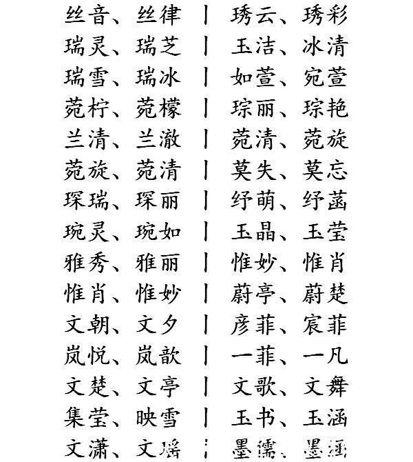 1、男一生好运二个字网名:好听的男生网名，2个字