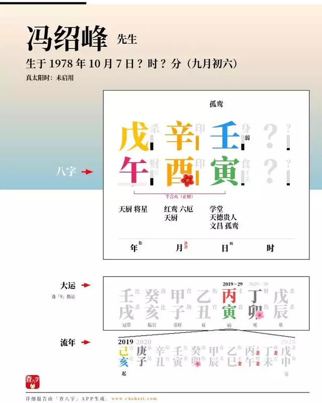 赵丽颖八字分析爱情