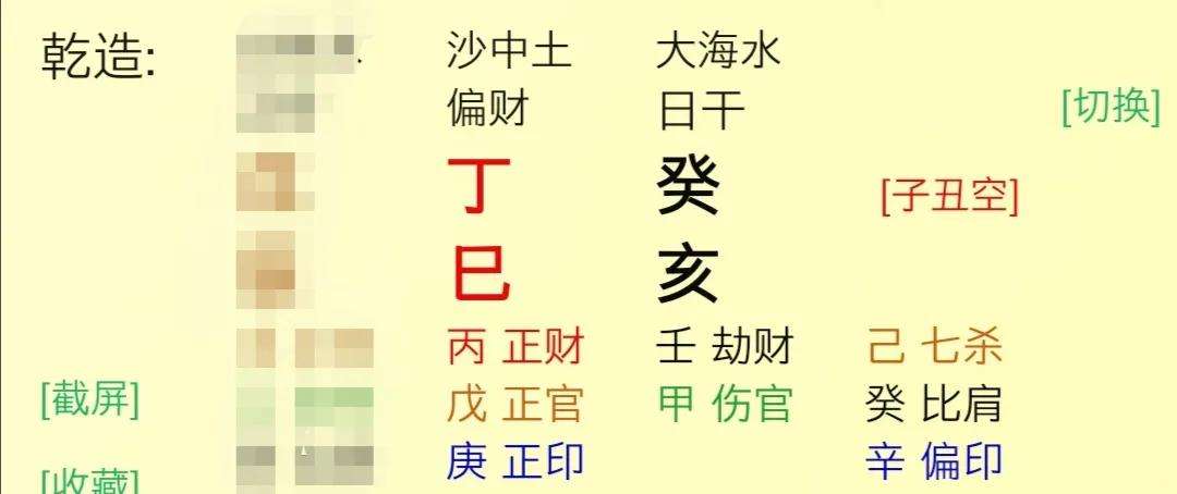 八字中劫比是什么意思